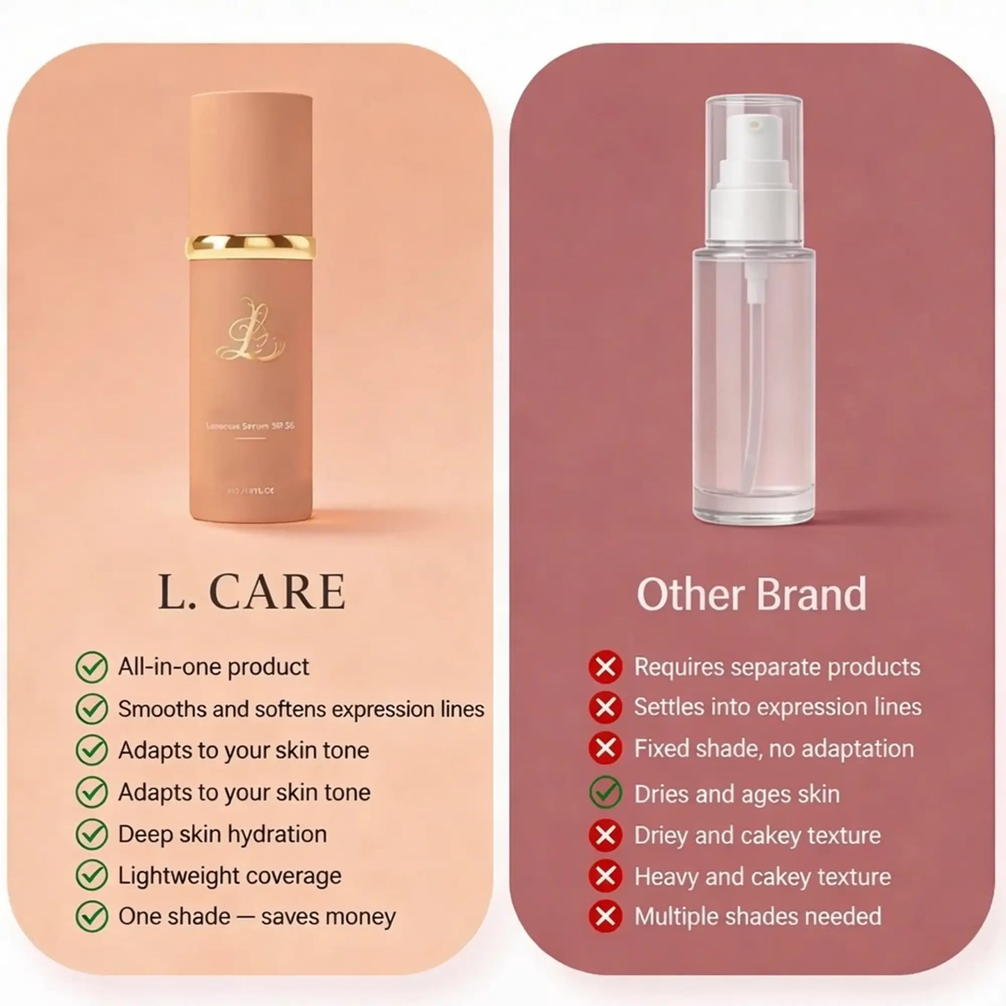 Fond de Teint L. Care Radiance