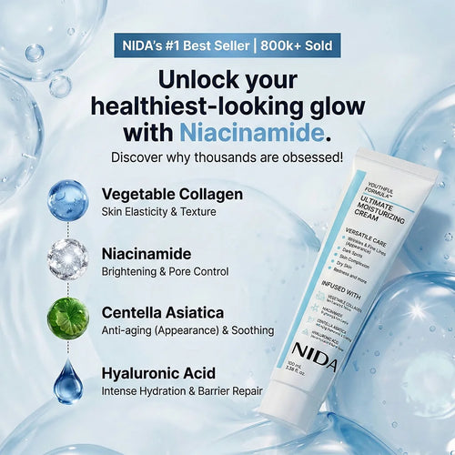 NIDA Serum view 3