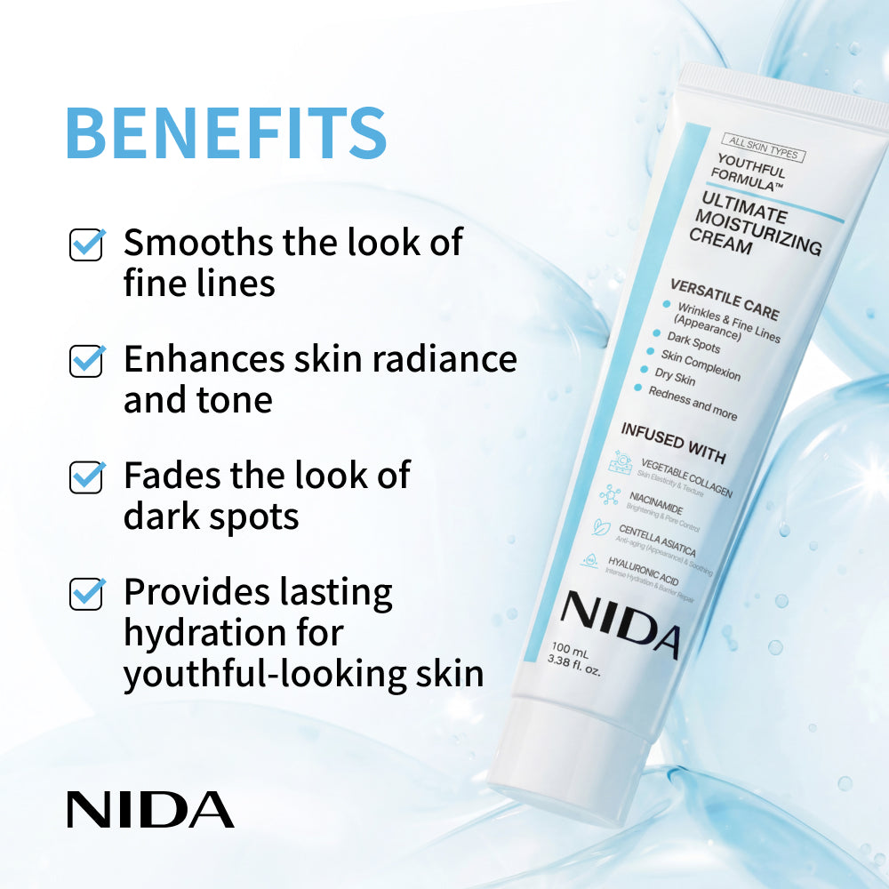 SPF 50 Protection